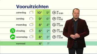 Buienradar Weekendweerbericht 22 & 23 december 201 - RTL WEER
