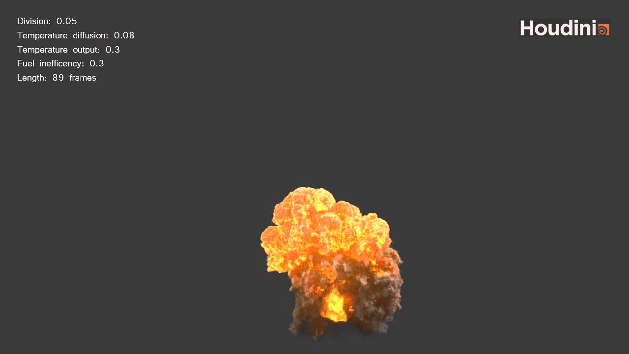 Houdini Pyro Explosion - YouTube