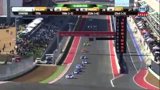 2013 GRAND-AM of The Americas  Rolex Series Highlights