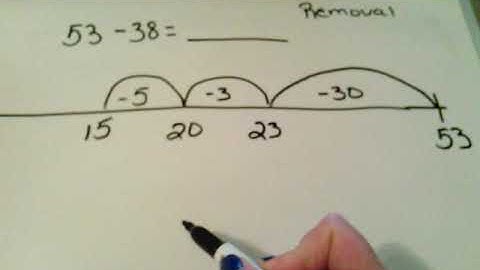 Unit 3 Module 2 Session 1 #3