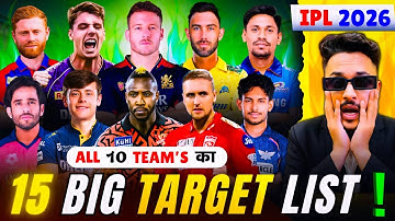IPL 2026 ALL TEAM "1 BIG TARGET" LIST | RCB, CSK, KKR, SRH, MI, RR, PBKS, GT, DC, RR Big Target 😱 .