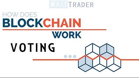 Blockchain and Voting Explained in 1 miunute by MATI Trader