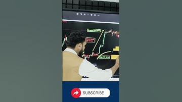 VOLUME PROFILE INDICATOR #shorts #youtubeshorts #stockmarket #sharemarket #nifty #trading #banknifty