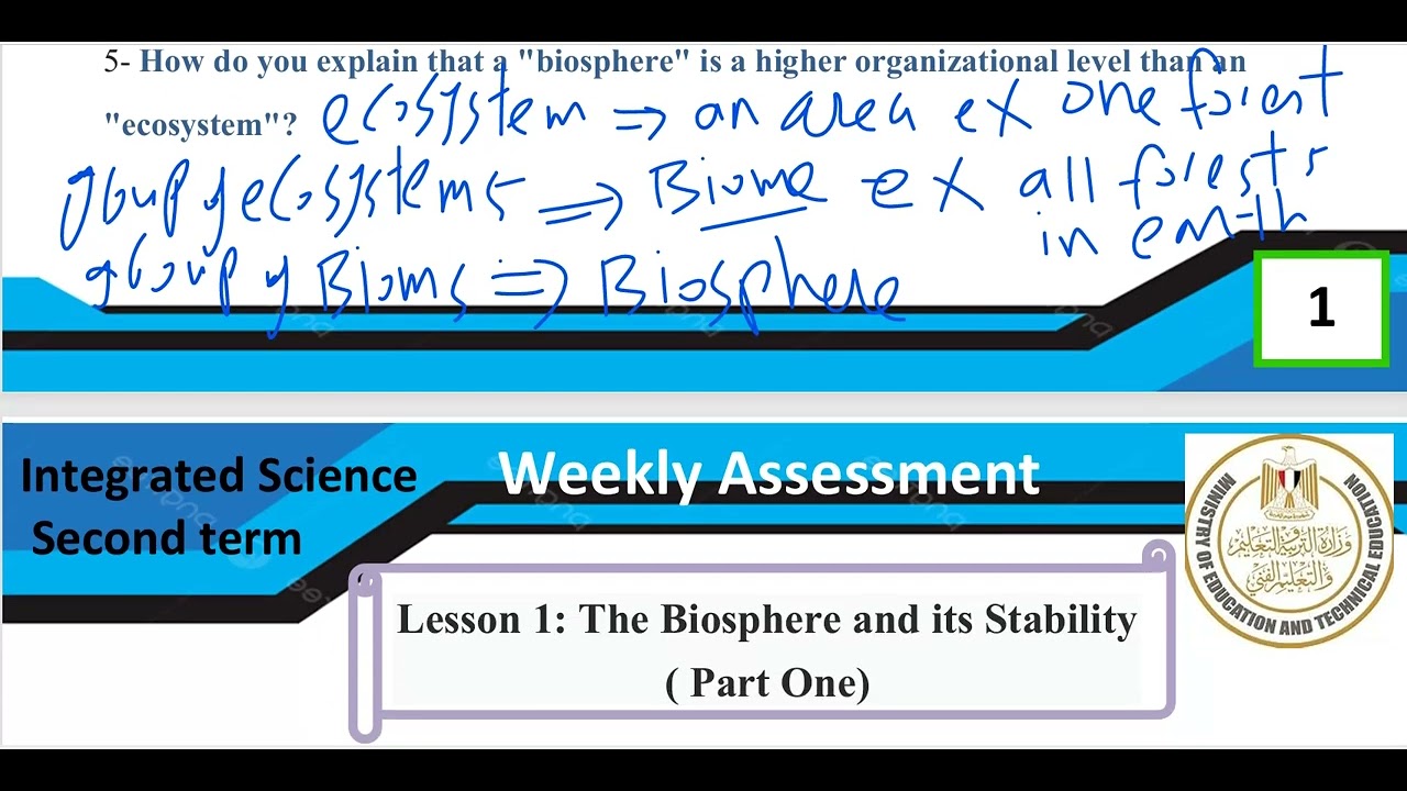 Решения к контрольной работе за первую неделю, урок 1 по интегрированной науке, часть 1 | Первый ...