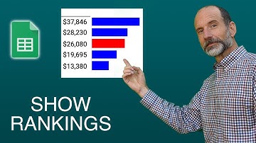 Show Ranking Data in Google Sheets Using Sparklines