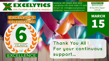Excelytics 6th Anniversary Video