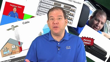 1 Introduction to Cisco CCNA Routing and Switching 200 120 Complete Video Course