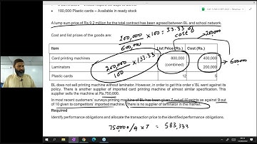 Lecture 114 FAR 2 by Sir Jawad Mehmood