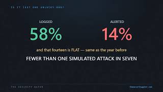 Details Same Attack, Two Companies. One Never Responded. Update