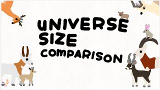Universe size comparison 2025