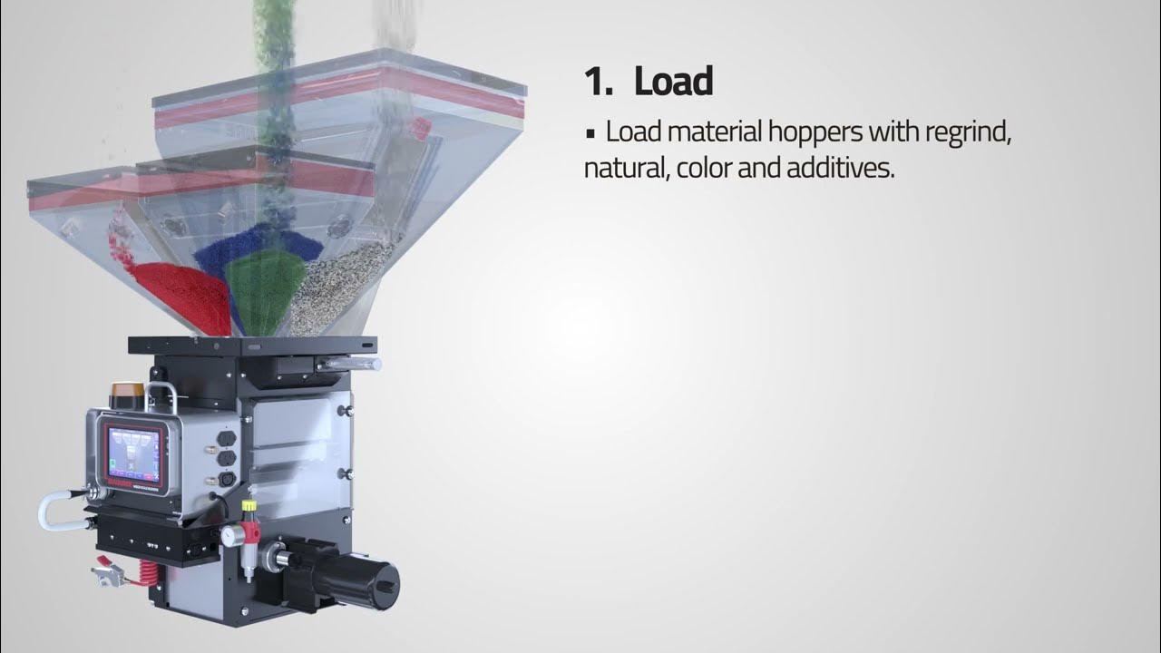 How a Gravimetric Blender Works YouTube