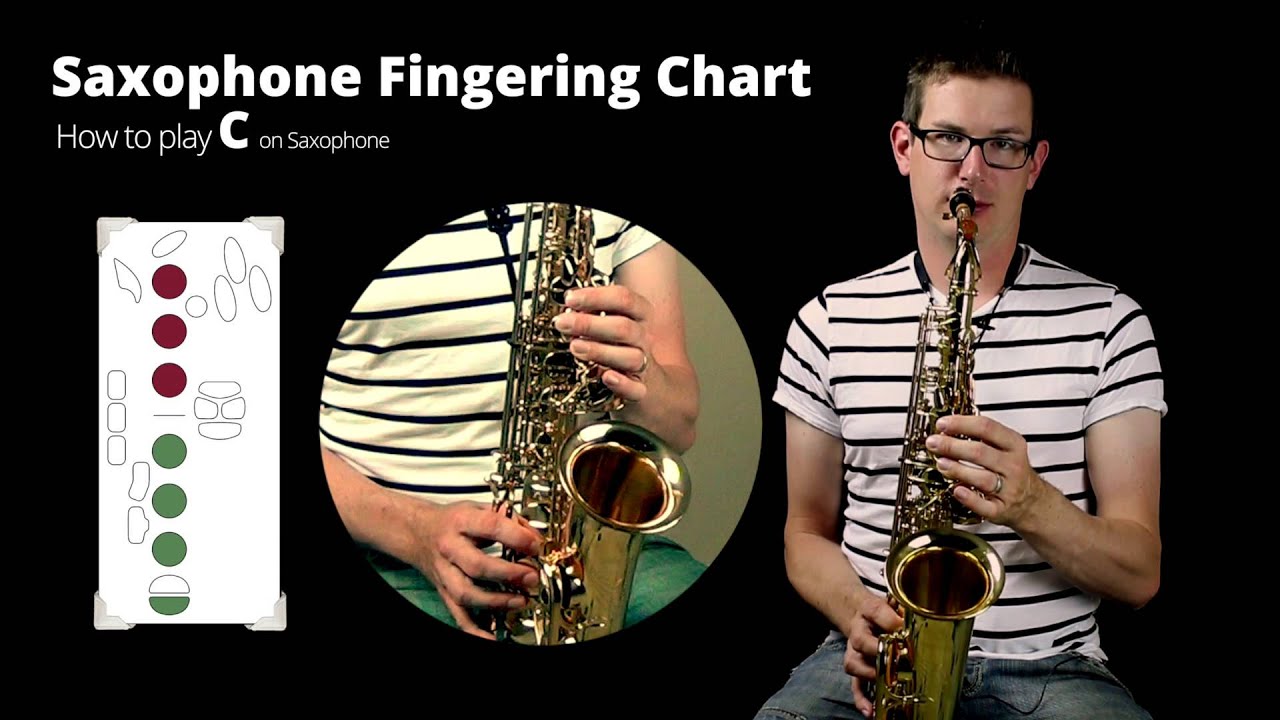 How to play C on Saxophone YouTube