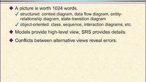 Video 17 - Alternative Requirements Views