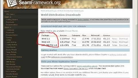 Configuring Tomcat 7 for JSF 2.0, JSR-299, CDI (Context & Dependency Injection) and JBoss