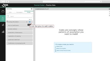 Using The ENA Webtool