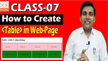 HTML Class-7 | How to create Table in HTML | Colorful Table in HTML | Digital Net