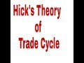 Hick's Theory of Trade Cycle