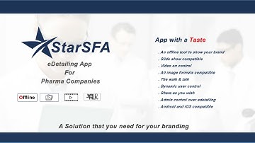 Star SFA : A Complete eDetailing App with GEO-FENCING and Employee Location Tracking : M R Reporting