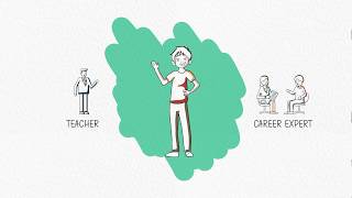 TAKTii Application Explainer | Whiteboard Animated Video | Dramantram