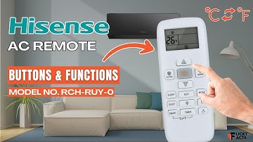 Hisense AC Remote Buttons & Functions (Model No: RCH-RUY-0) | Heat Pump Remote Guide