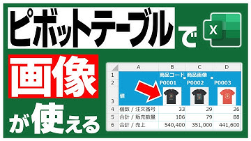 【Excel】ピボットテーブルの集計表に文字や数字だけじゃなく商品画像も使うとGood👍️