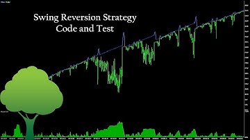 MQL5 Tutorial: Building a Swing Reversion Trading Algorithm