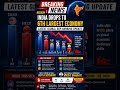 Big Shift in GDP Rankings – India Faces New Challenge!#india #indianews #economy #vikasdivyakirti