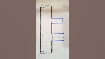 Stub-in vs Stub-on // Branch connection of pipe // Fit-up