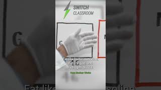 How Nuclear Works - Energy Lab