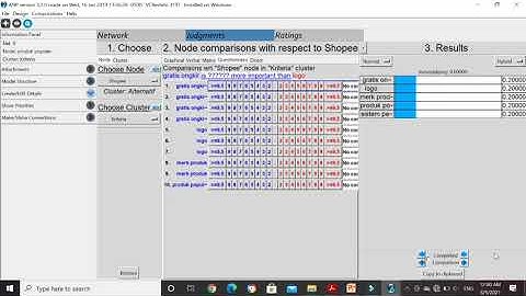 Metode ANP dengan menggunakan software Super Desicion