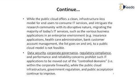 Unleashing The Power Of Public Cloud: A Must-watch Guide!