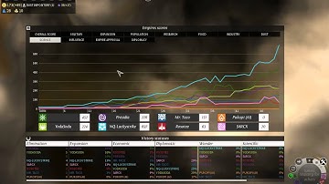 Endless Legend multiplayer - Taco for dinner! - Part 6