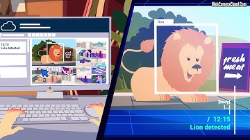 Cloud Video Surveillance with SmartVision