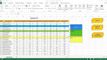 Macro para poner comentarios en celdas con condición