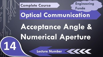 Acceptance Angle & Numerical Aperture NA (Basics, Definition, Derivation & Formula) Explained