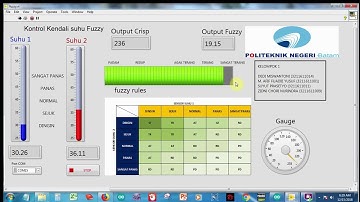 Visualisasi Fuzzy Logic dengan Labview