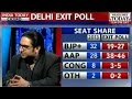Delhi Polls: Exit polls predict