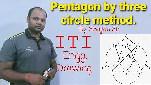 Pentagon by Three Circle Method.