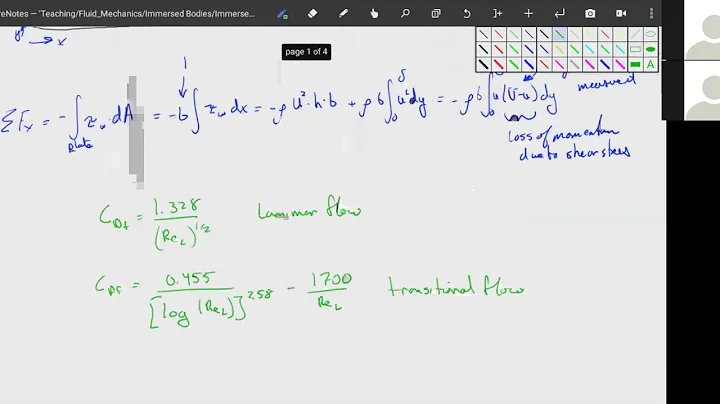 Fluid Mechanics: 56) Turbulent Boundary Layers