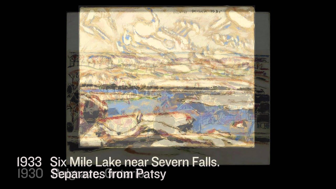 David Milne: Timeline