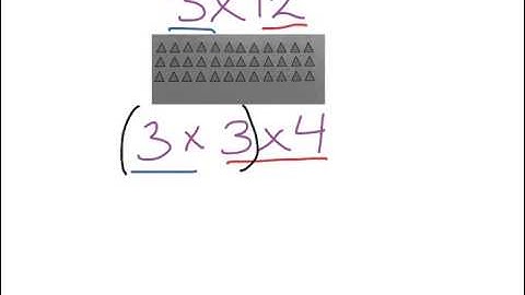 Grade 3 Module 3 Lesson 9