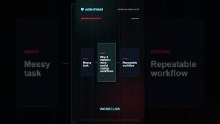 Introducing GPT-6.1 Sol