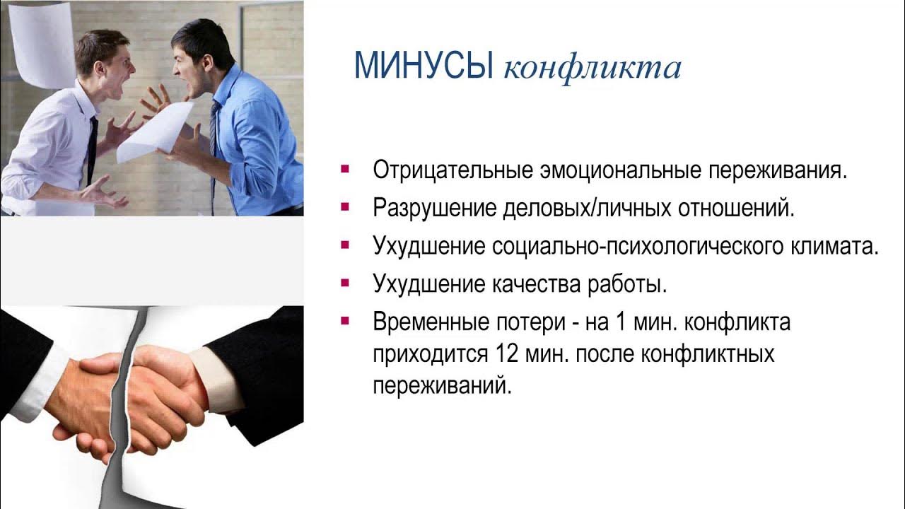 Эффективное общение тест. Конфликт неэффективное общение.