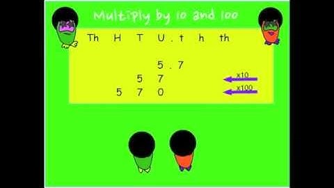 Multiply by 10 and 100 Song - Adam Up Maths
