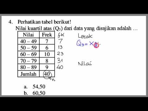 Menentukan Kuartil Atas (Kuartil ke Tiga). Data Berkelompok. Statistika.