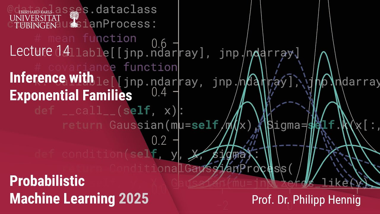 Probabilistic ML - 14 - Exponential Families
