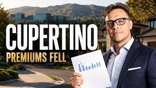 Cupertino Real Estate The 14-Day Trap You Can t Escape