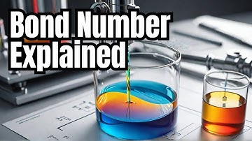 Understanding the Bond Number in Fluid Mechanics