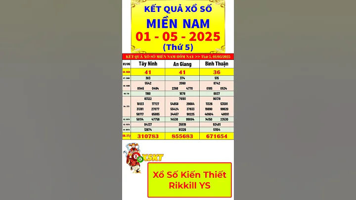 Kết quả xổ số miền nam hôm nay thứ 5 ngày 1/5/2025 (xs Tây Ninh, xs An Giang, xs Bình Thuận) #shorts