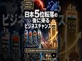 日本GDPがインドに抜かれ5位へ——冥王星水瓶座が問う「大国」の終わり #天象羅針盤 #天象経営羅針盤 #冥王星水瓶座 #日本GDP5位 #インド経済